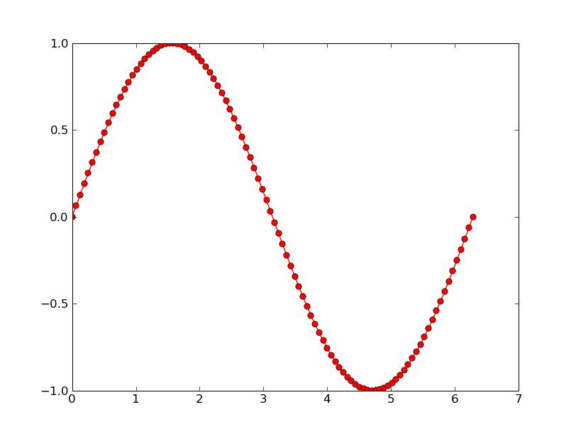 Numpy_example.png